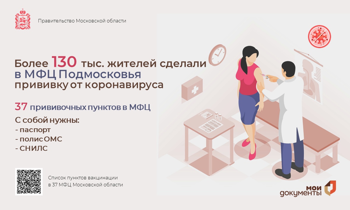 Мфц ленина 19. МФЦ Подмосковья. МФЦ Подмосковья вакцинация. МОСРЕГ записаться в МФЦ. МФЦ Фрязино.