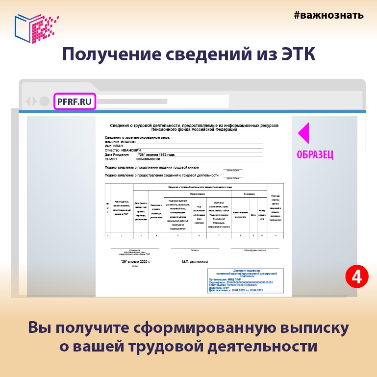 Как найти электронную трудовую книжку через госуслуги пошагово образец